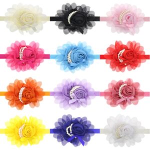 Toddlers Newborn Baby Fashion Girls Flower Pearls Headband