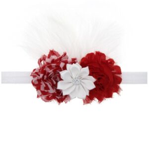 Kids Christmas Feather Headband Hair Accessories