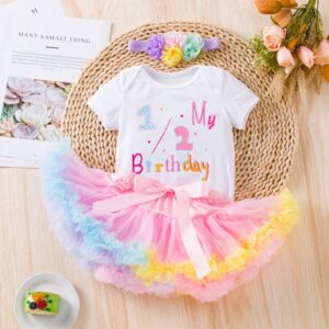Toddlers Newborn Baby Birthday Girls Short-Sleeved Bodysuit And Tutu Mesh Skirt Headband Set